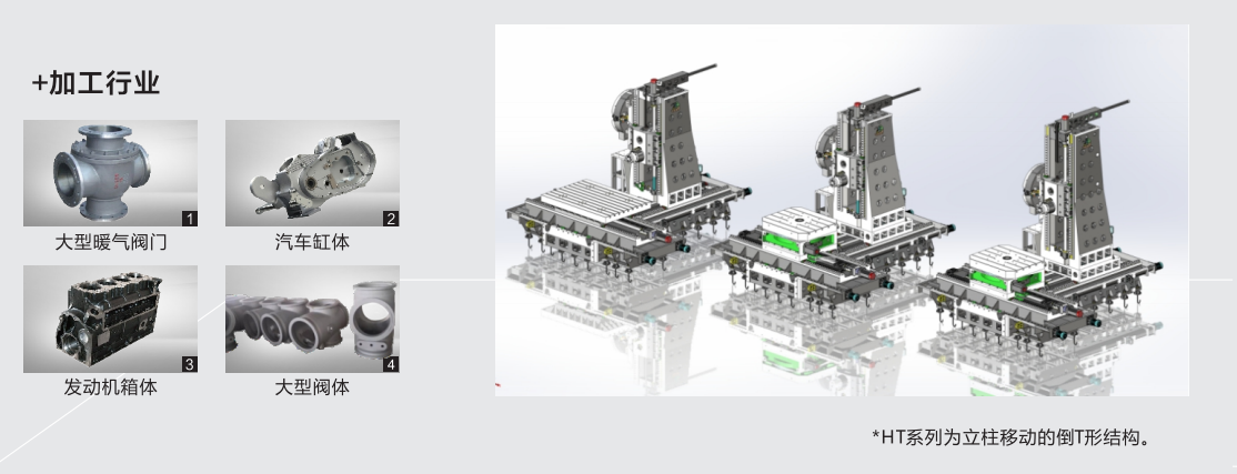 臥式加工機應(yīng)用行業(yè) 臥式加工機應(yīng)用行業(yè)