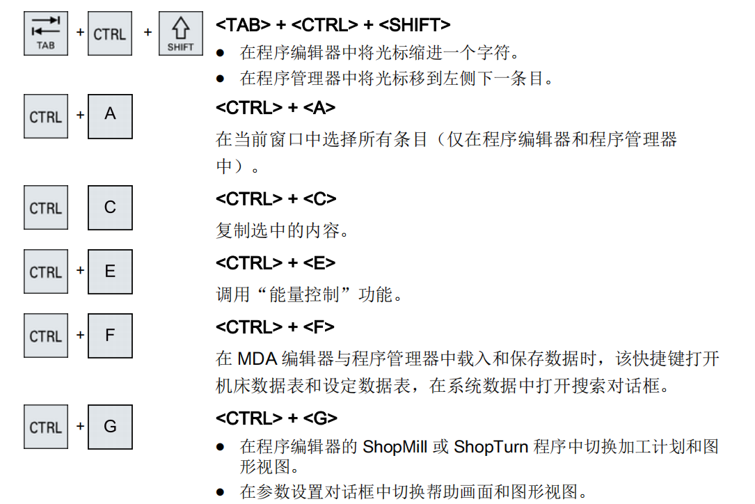 VMC系列西門子系統(tǒng)面板11