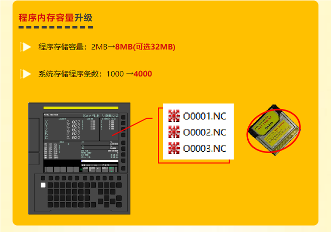 FANUC系統(tǒng)升級數(shù)控機(jī)床 FANUC系統(tǒng)升級數(shù)控機(jī)床